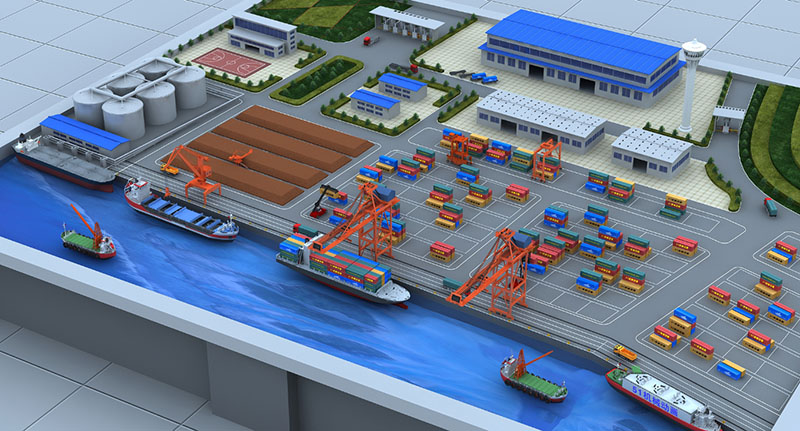 南城县工业沙盘3