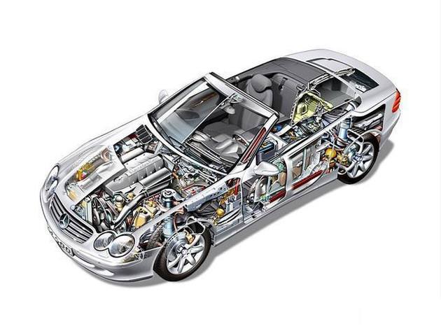 南城县透明车模型